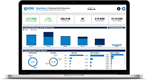 sponsorship-exec-dashboard